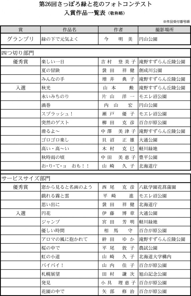 第26回入賞作品一覧PDF　裏